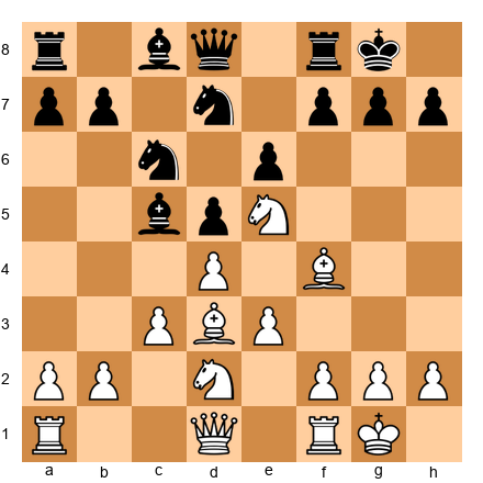 Chess Position