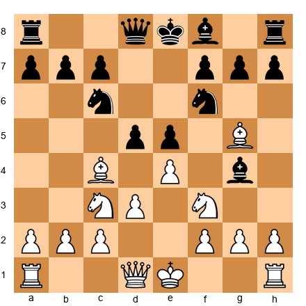 Chess Position