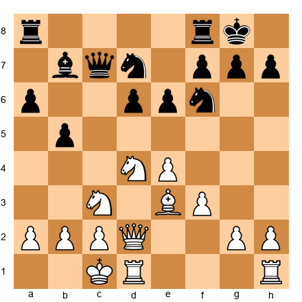 Chess Position
