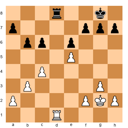Chess Position