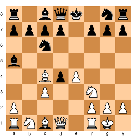 Chess Position