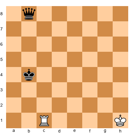 Chess Position