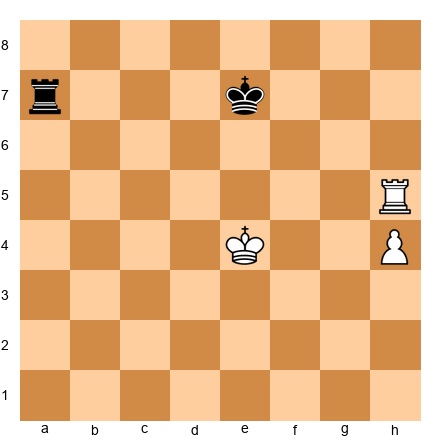 Chess Position