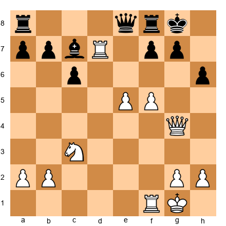 Chess Position