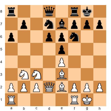 Chess Position