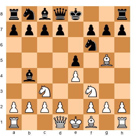 Chess Position
