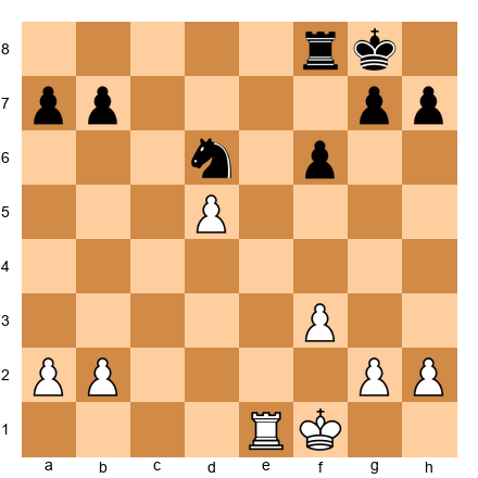 Chess Position