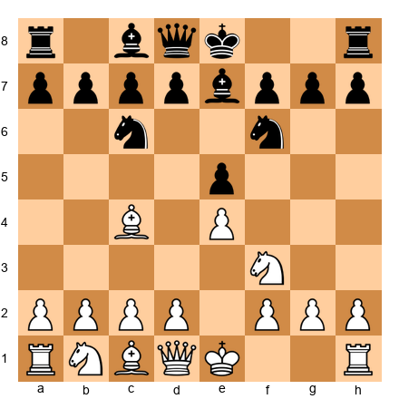 Chess Position