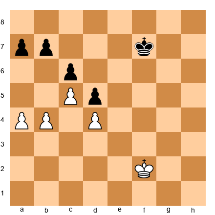 Chess Position