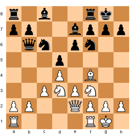 Chess Position