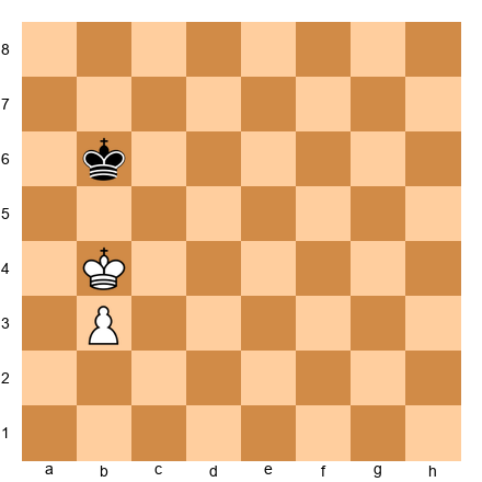 Chess Position