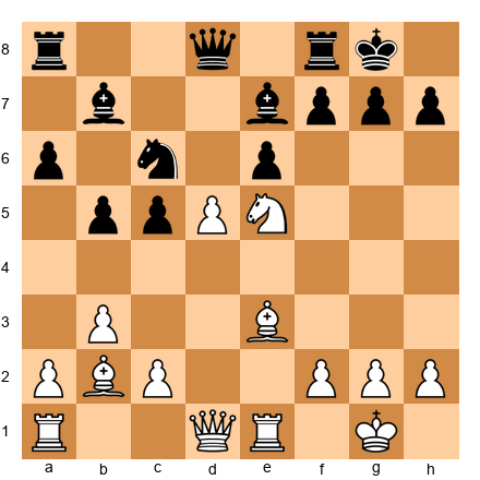 Chess Position