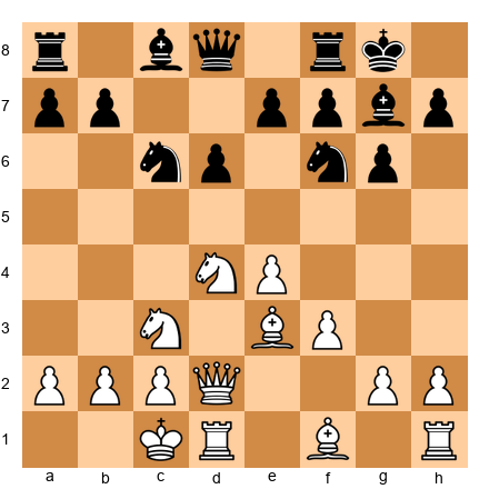 Chess Position