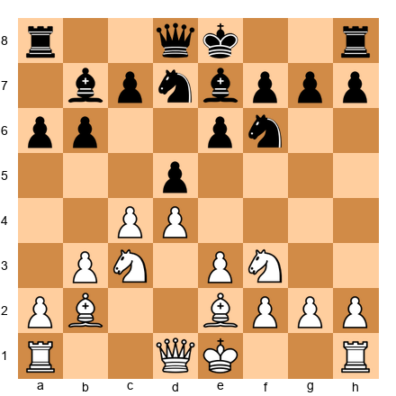 Chess Position