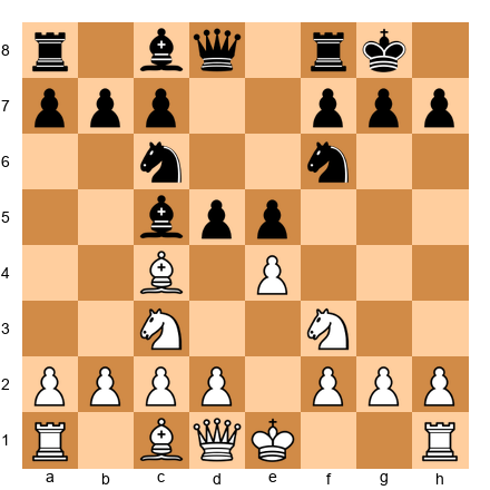 Chess Position