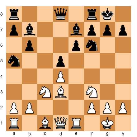 Chess Position