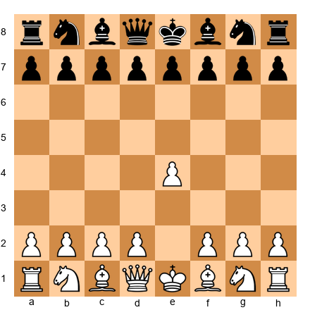 Chess Position