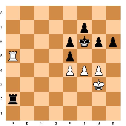 Chess Position