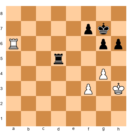Chess Position