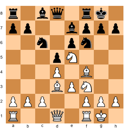 Chess Position