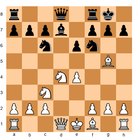 Chess Position