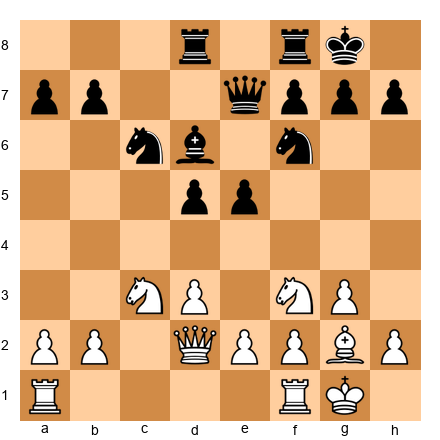 Chess Position