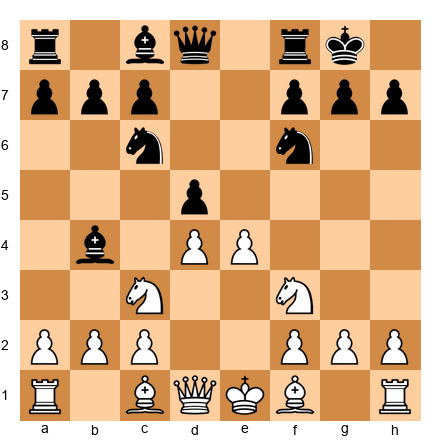 Chess Position