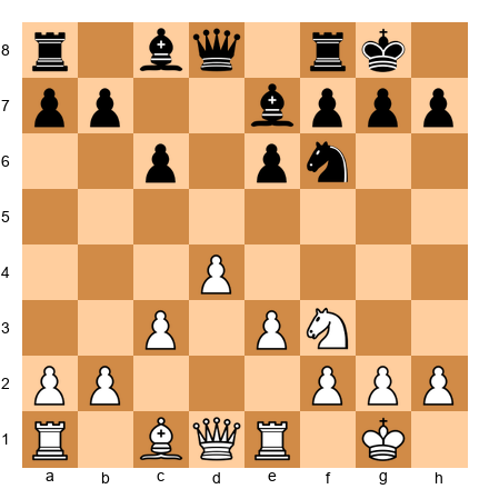 Chess Position