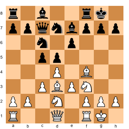 Chess Position