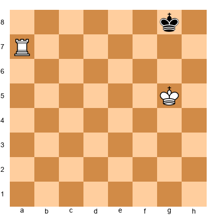 Chess Position