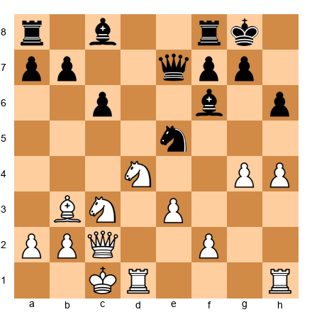 Chess Position