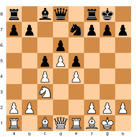 Chess Position