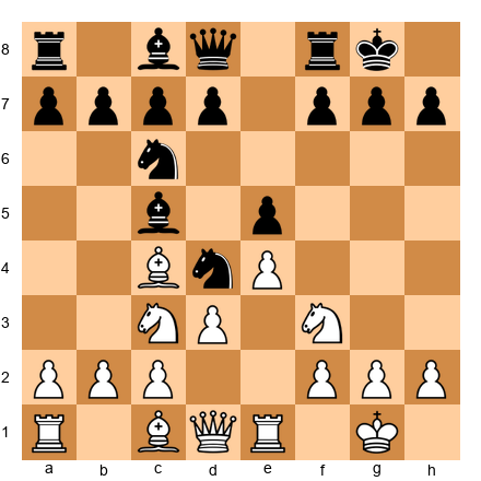 Chess Position