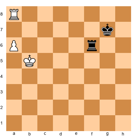 Chess Position