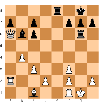 Chess Position