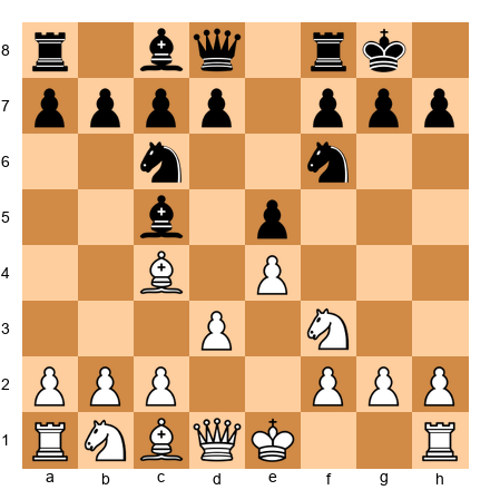 Chess Position