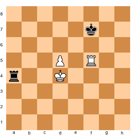 Chess Position
