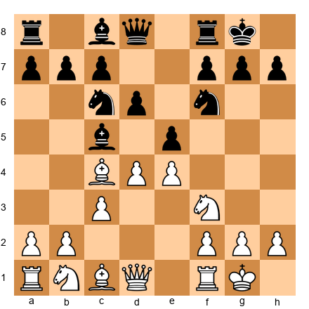 Chess Position