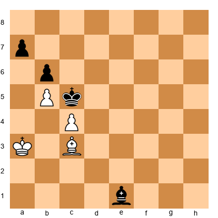 Chess Position