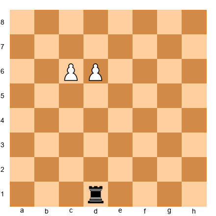 Chess Position