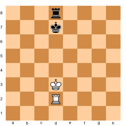 Chess Position