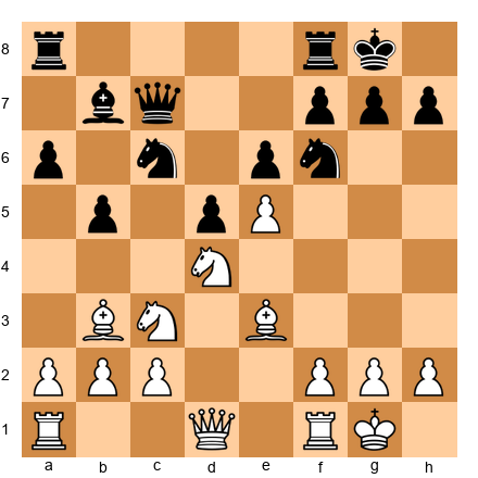 Chess Position