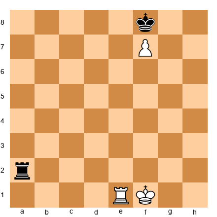 Chess Position
