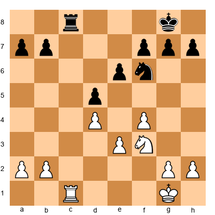 Chess Position