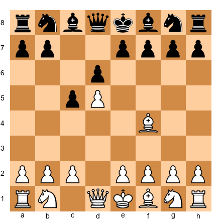 Chess Position