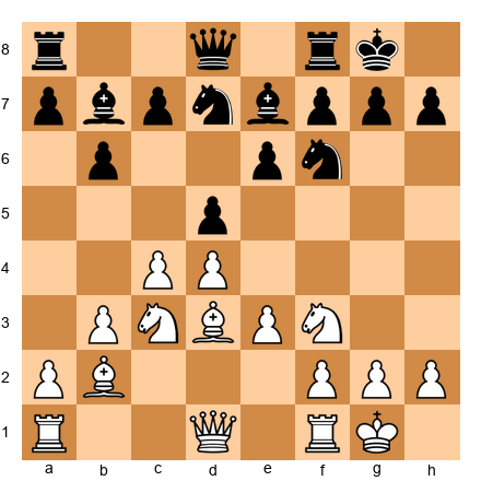 Chess Position