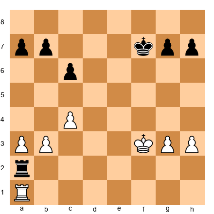 Chess Position