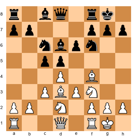 Chess Position