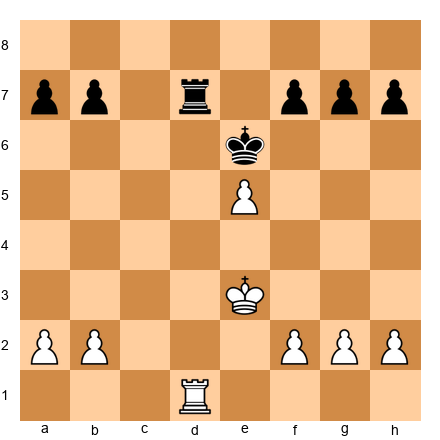 Chess Position