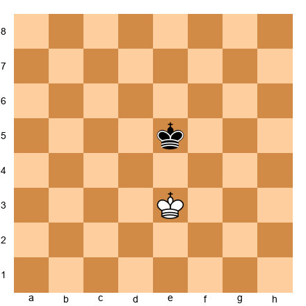 Chess Position